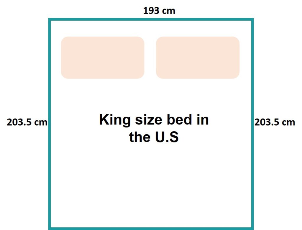 what size is king bed in cm U.S.