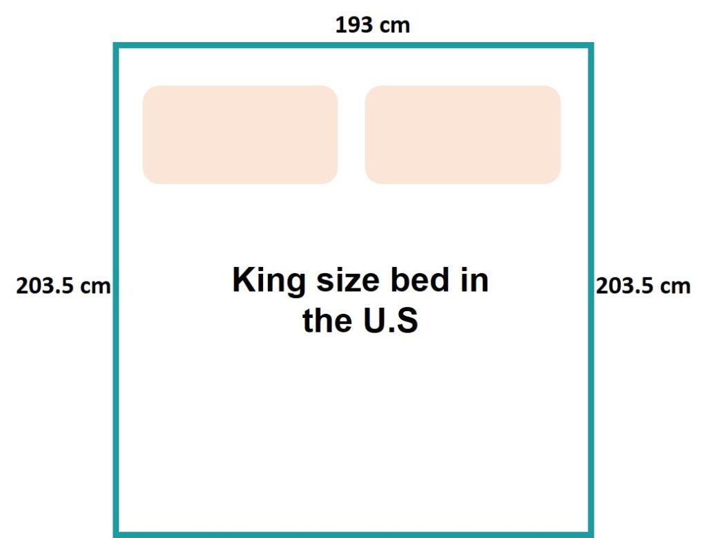 what-size-is-king-bed-in-cm-centimeters-bedroomideaslog