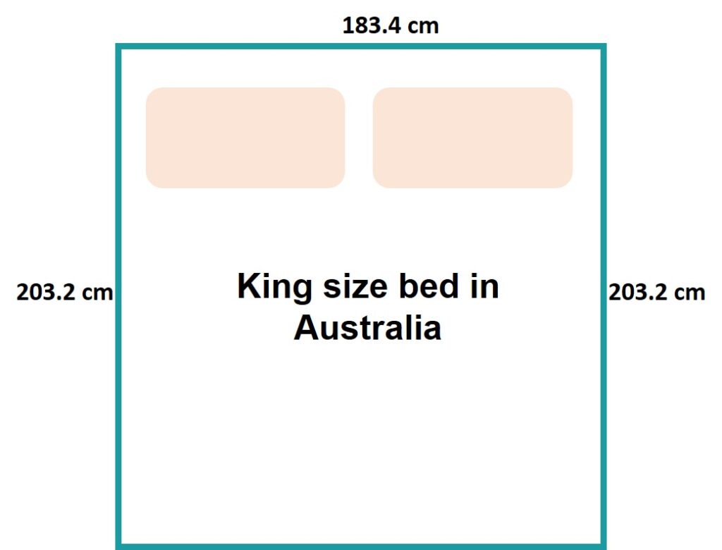 what size is king bed in cm Australia