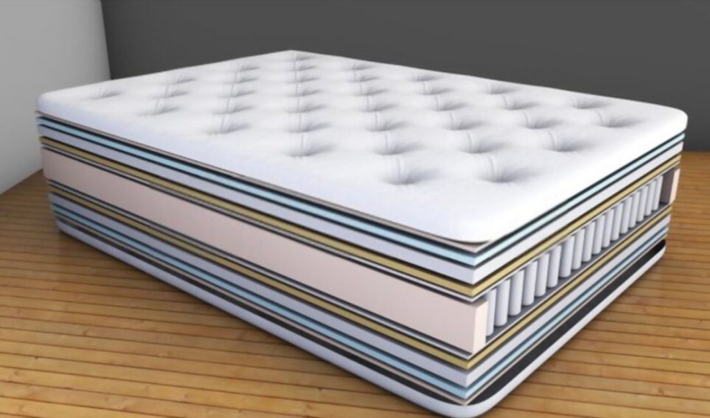 Do Hybrid Mattresses Need Box Springs, Can You Use A Hybrid Mattress On Metal Bed Frame