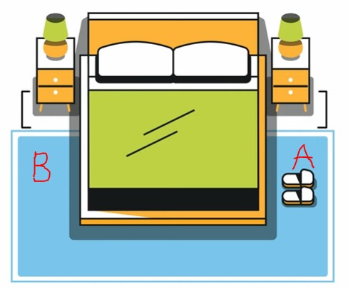 How to Place a Rug Under a Bed