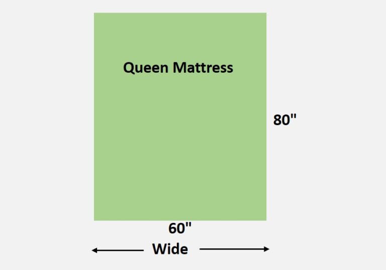 queen mattress site craigslist.org